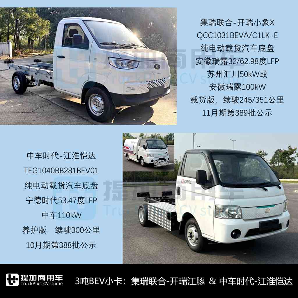 多款轻卡换新，全顺T8四驱版底盘来袭，2024年四季度N类货车底盘新品公示盘点（下） - 第5张