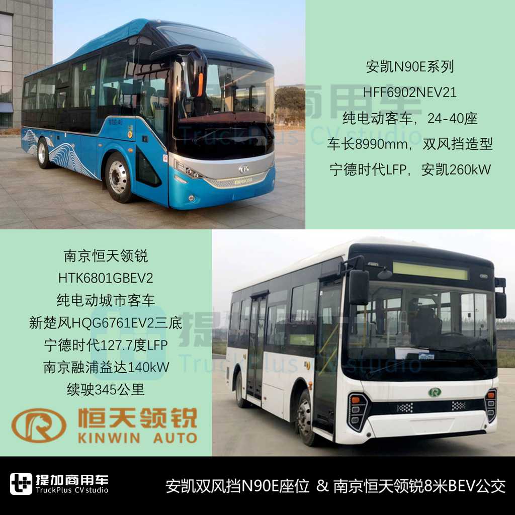 厦门金龙&中联重科首款车型来袭,工信部第391批新品公示之M类客车篇 - 第6张 - 提加商用车网 厦门金龙&中联重科首款车型来袭,工信部第391批新品公示之M类客车篇 - 第6张