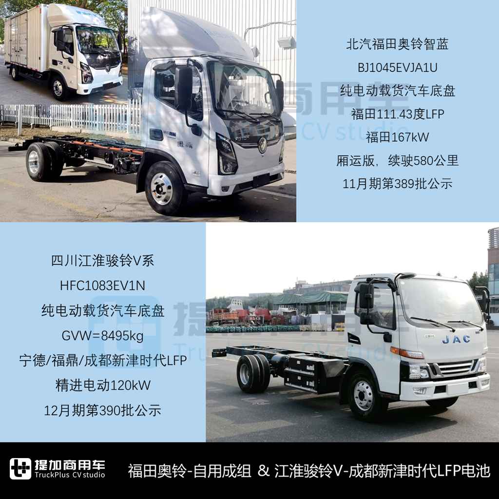 多款轻卡换新，全顺T8四驱版底盘来袭，2024年四季度N类货车底盘新品公示盘点（下） - 第7张