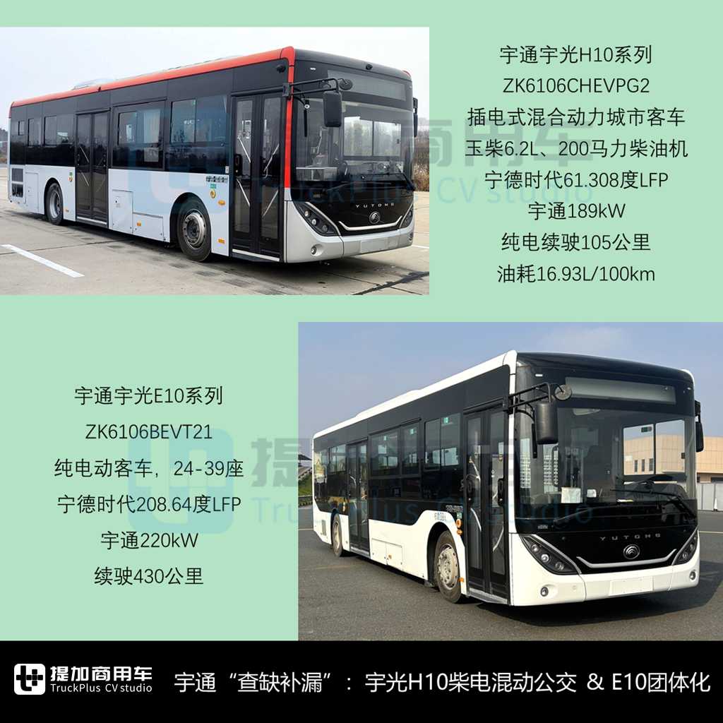 厦门金龙&中联重科首款车型来袭，工信部第391批新品公示之M类客车篇 - 第9张