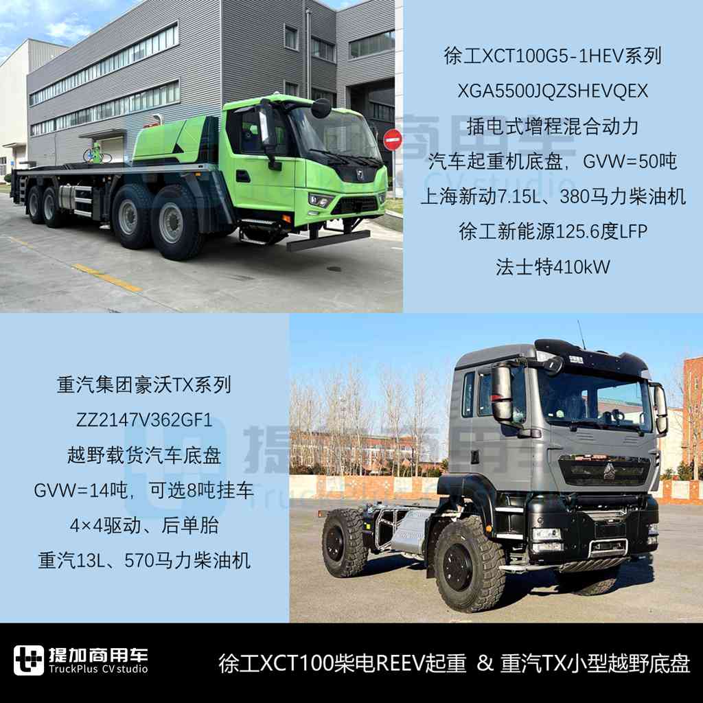 联合重卡全新一代来袭,欧曼银河还有3系?工信部第391批新品公示之N类重型货车篇 - 第9张 - 提加商用车网 联合重卡全新一代来袭,欧曼银河还有3系?工信部第391批新品公示之N类重型货车篇 - 第9张