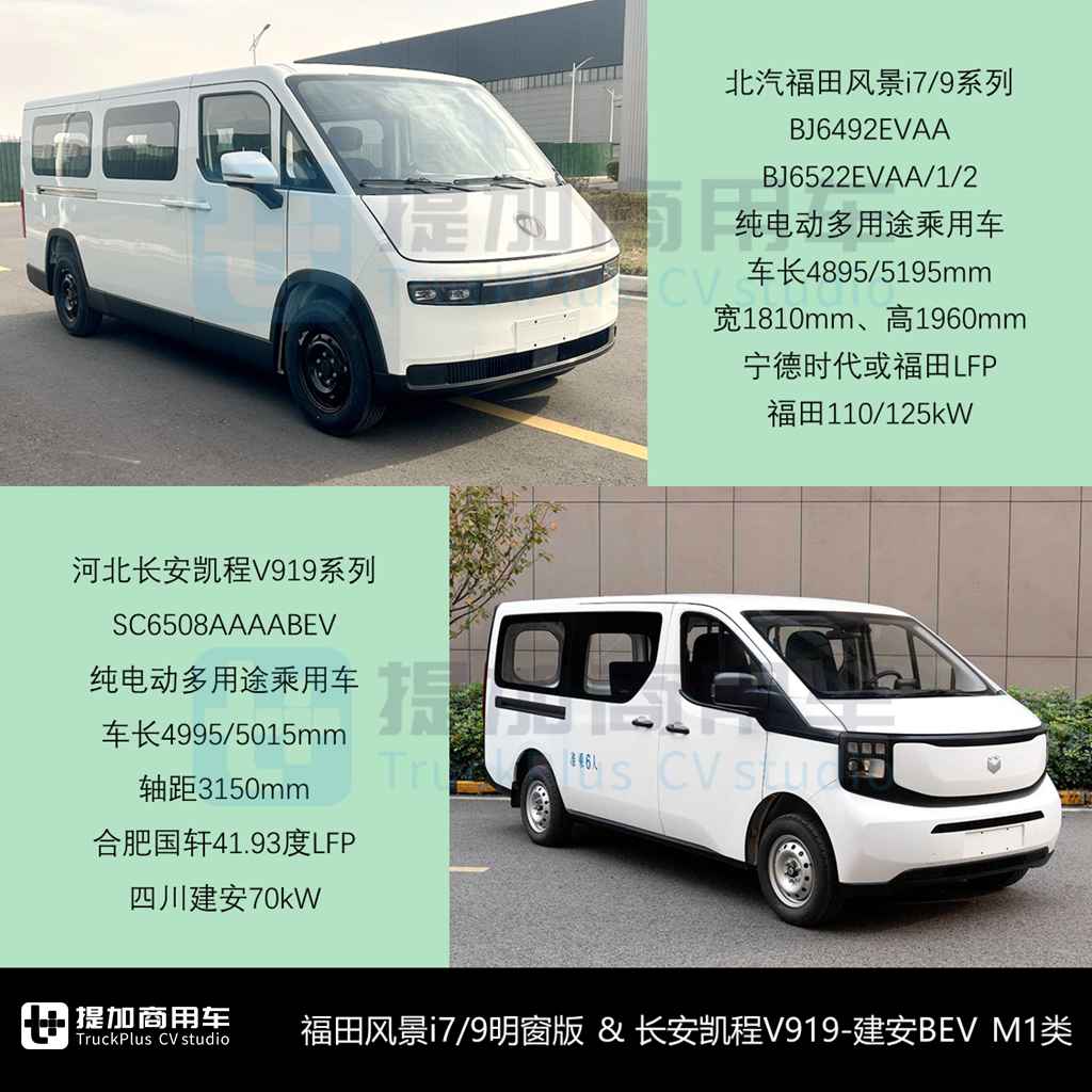 厦门金龙&中联重科首款车型来袭,工信部第391批新品公示之M类客车篇 - 第10张 - 提加商用车网 厦门金龙&中联重科首款车型来袭,工信部第391批新品公示之M类客车篇 - 第10张