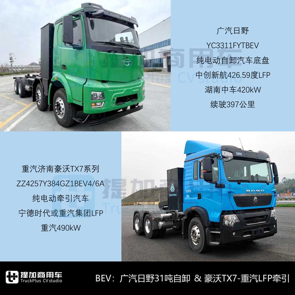 联合重卡全新一代来袭，欧曼银河还有3系？工信部第391批新品公示之N类重型货车篇 - 第13张