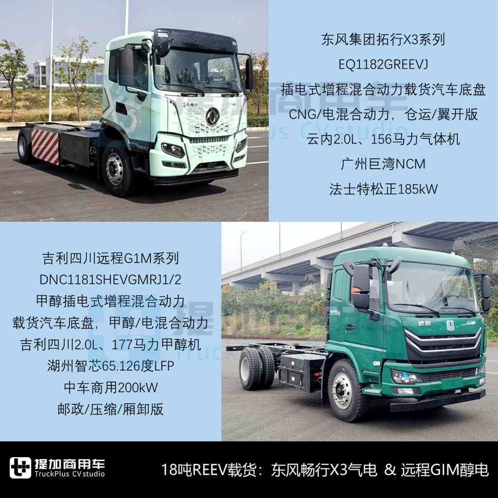 联合重卡全新一代来袭，欧曼银河还有3系？工信部第391批新品公示之N类重型货车篇 - 第14张