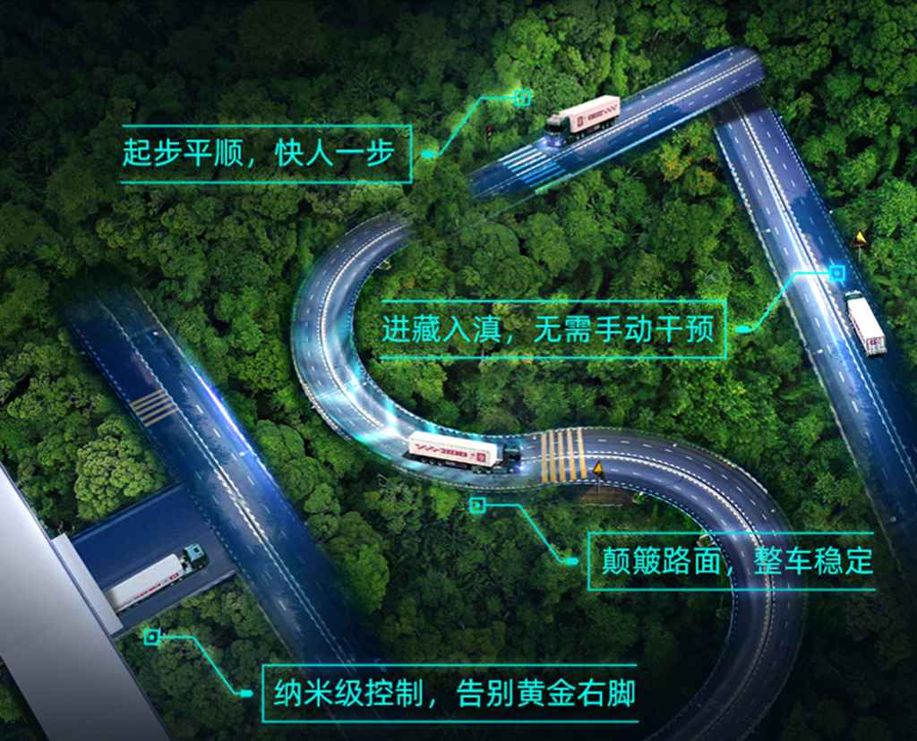 轻松驾驶 省油更省心!东风华神HS7引领智能出行新风尚! - 第2张 - 提加商用车网 轻松驾驶 省油更省心!东风华神HS7引领智能出行新风尚! - 第2张