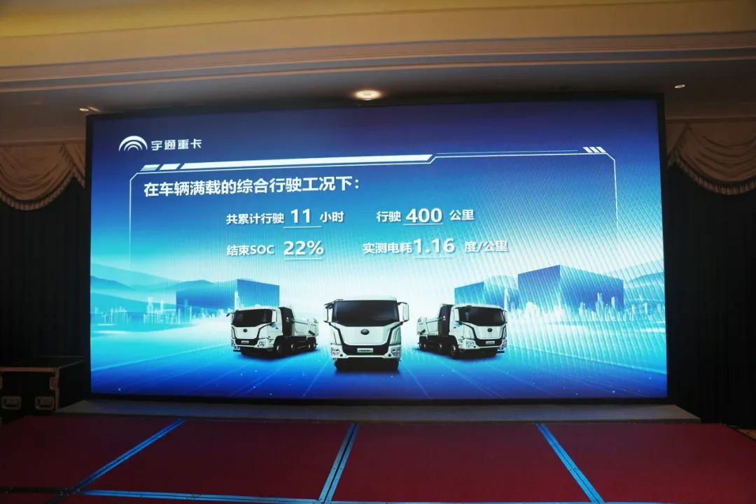 真场景,真实测!行业首个600度自卸车成功挑战400+公里续航! - 第2张 - 提加商用车网 真场景,真实测!行业首个600度自卸车成功挑战400+公里续航! - 第2张