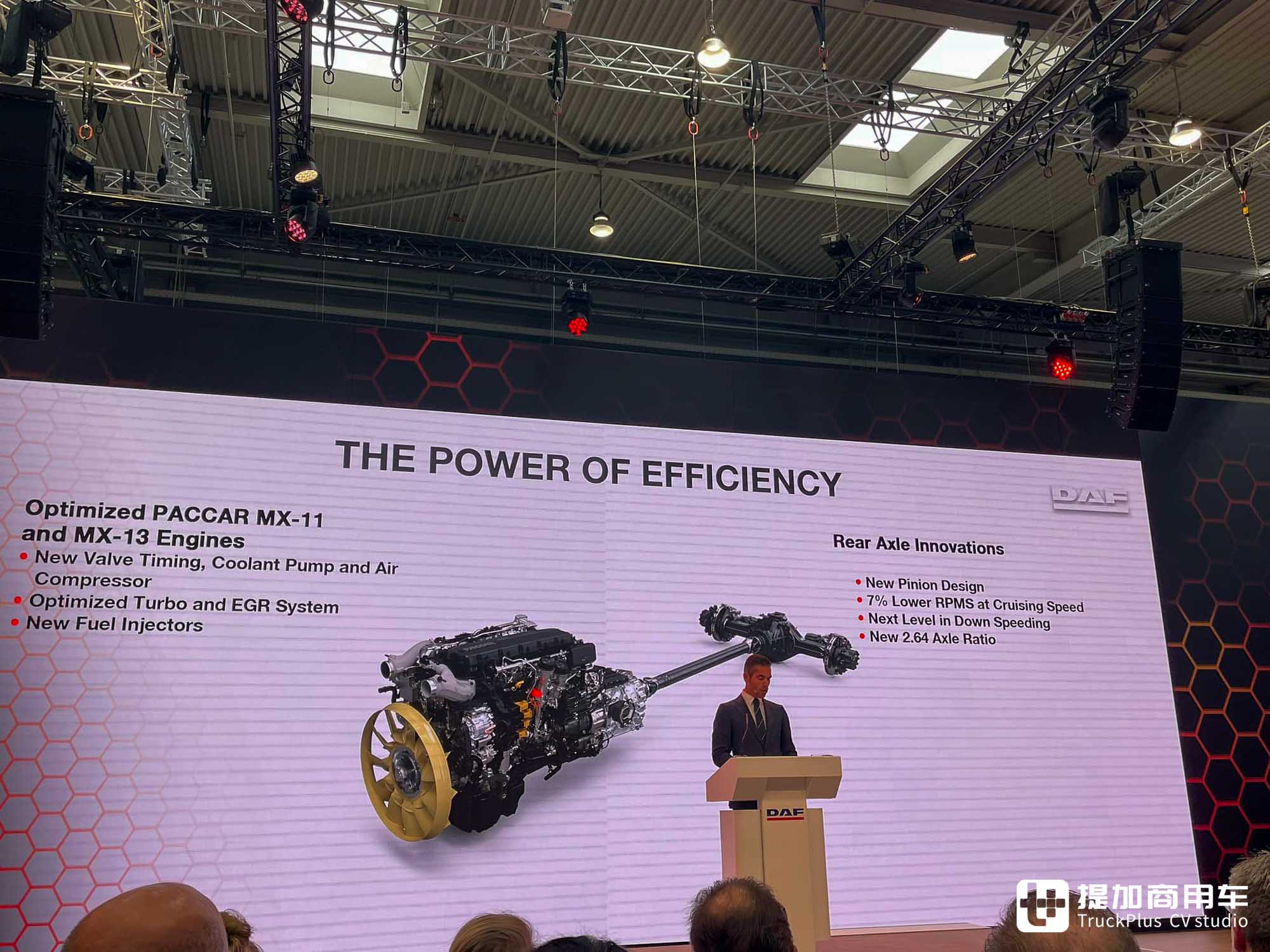 柴油动力再升级,智能高效成趋势,2024下半年欧美新车盘点 - 第10张 - 提加商用车网 柴油动力再升级,智能高效成趋势,2024下半年欧美新车盘点 - 第10张