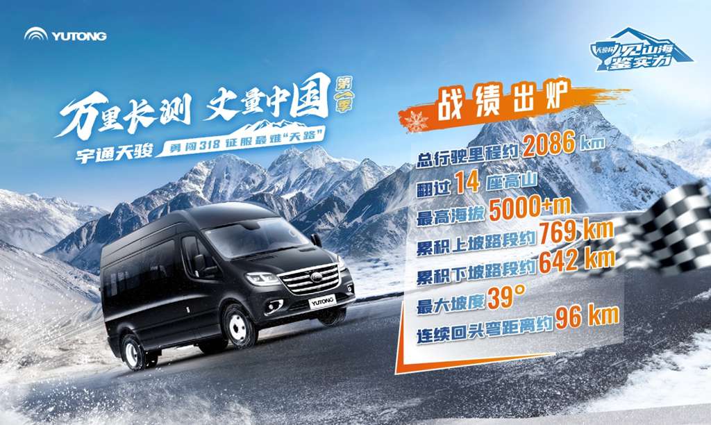 征服最难天路!2025宇通“天骏杯”万里长测首季圆满落幕 - 第1张 - 提加商用车网 征服最难天路!2025宇通“天骏杯”万里长测首季圆满落幕 - 第1张