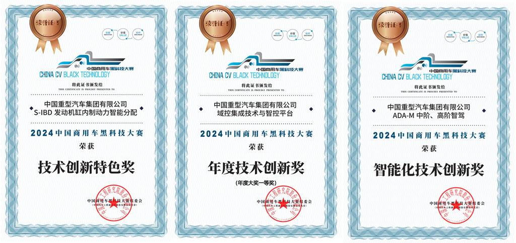 中国重汽狂揽多项权威奖项,背后隐藏哪些“致胜密码”? - 第1张 - 提加商用车网 中国重汽狂揽多项权威奖项,背后隐藏哪些“致胜密码”? - 第1张