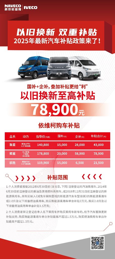 依维柯换新补贴驾到,至高补贴7.89W等你来拿 - 第1张 - 提加商用车网 依维柯换新补贴驾到,至高补贴7.89W等你来拿 - 第1张