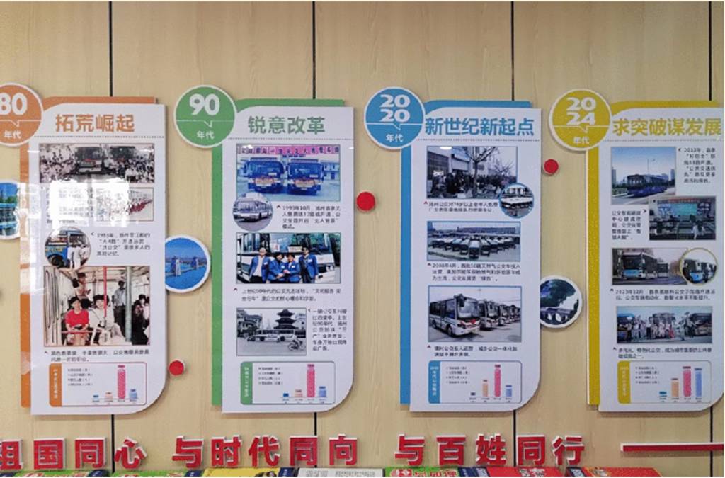 公交车集市 扬州街头的创新风景线 - 第4张 - 提加商用车网 公交车集市 扬州街头的创新风景线 - 第4张