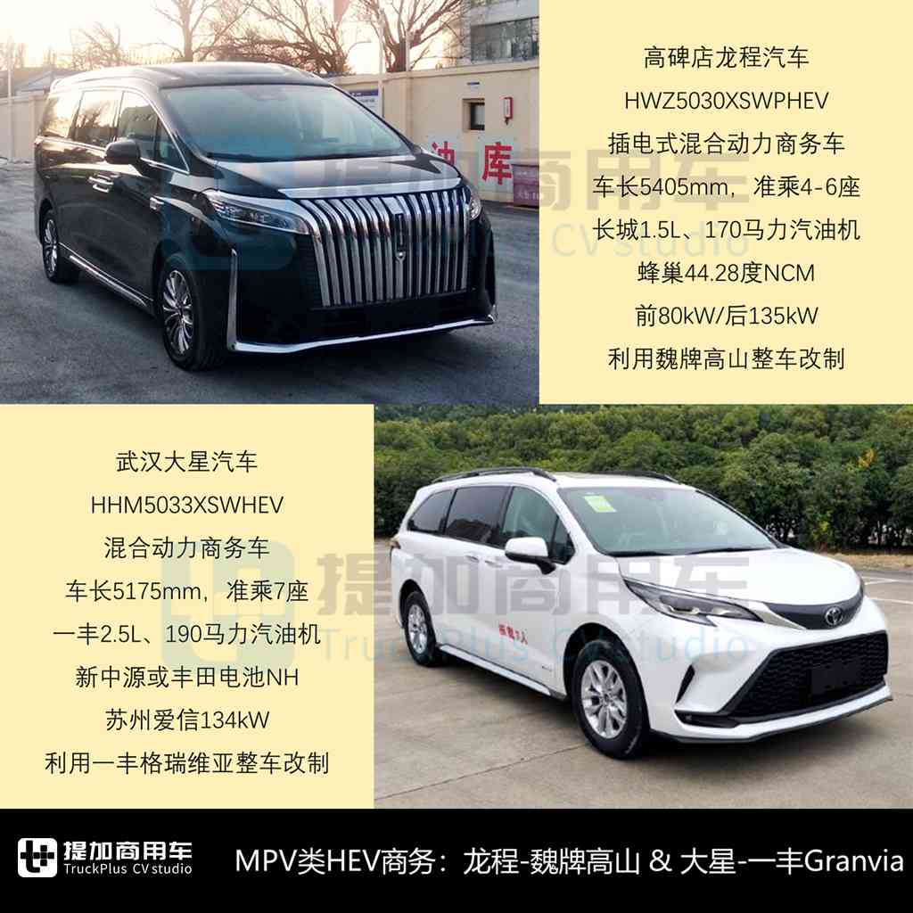 小宿营类轻客独领风骚，威尔法首度亮相，2024全年暨2025年1月期商旅类新车公示盘点（下） - 第8张