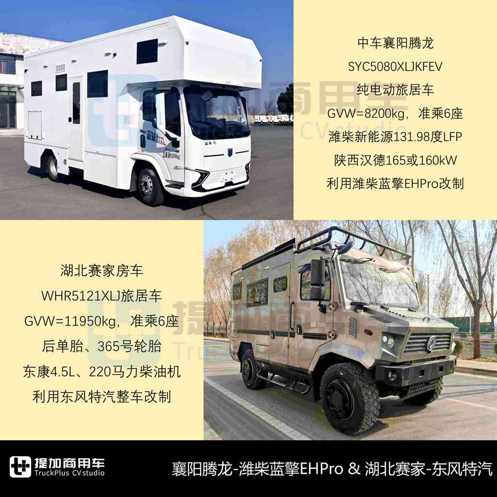 N类卡车房车扩大领先,小宿营/中重型房车成最大赢家,2024全年暨2025年1月期商旅类公示新产品盘点(上) - 第11张 - 提加商用车网 N类卡车房车扩大领先,小宿营/中重型房车成最大赢家,2024全年暨2025年1月期商旅类公示新产品盘点(上) - 第11张