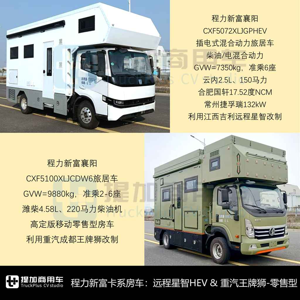 N类卡车房车扩大领先，小宿营/中重型房车成最大赢家，2024全年暨2025年1月期商旅类公示新产品盘点（上） - 第10张