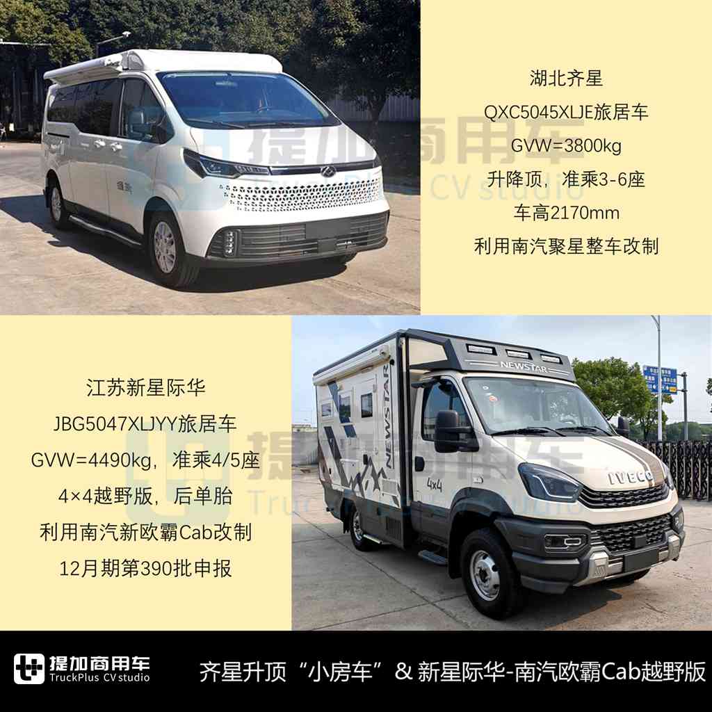 N类卡车房车扩大领先,小宿营/中重型房车成最大赢家,2024全年暨2025年1月期商旅类公示新产品盘点(上) - 第12张 - 提加商用车网 N类卡车房车扩大领先,小宿营/中重型房车成最大赢家,2024全年暨2025年1月期商旅类公示新产品盘点(上) - 第12张