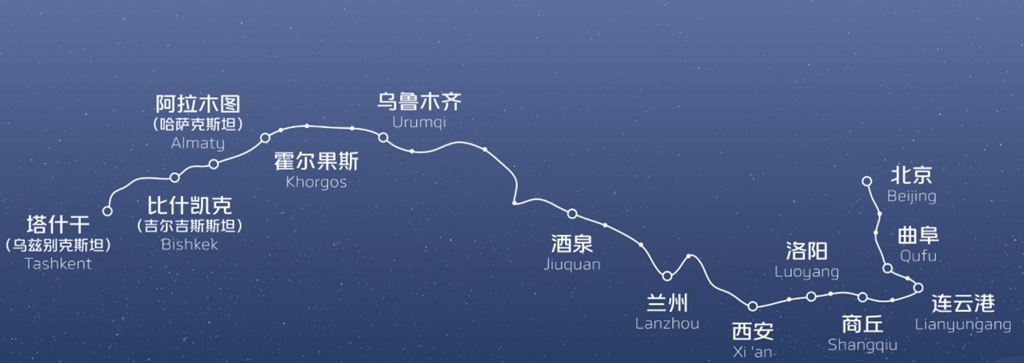 跨黄河、征秦岭,福田欧曼银河以“稳静智省强”续写新丝路传奇 - 第2张 - 提加商用车网 跨黄河、征秦岭,福田欧曼银河以“稳静智省强”续写新丝路传奇 - 第2张