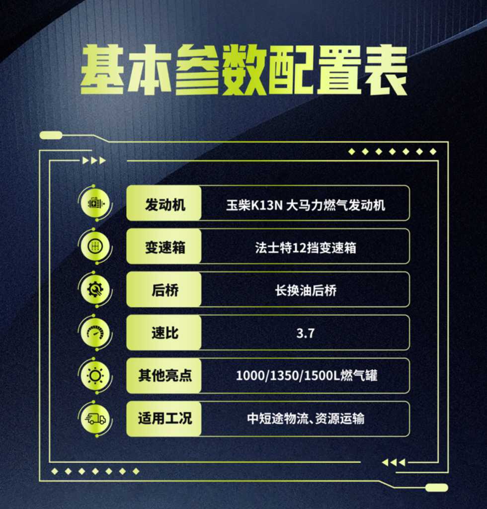 13升500马力+1000升气罐!这台星耀X5究竟有多强? - 第1张 - 提加商用车网 13升500马力+1000升气罐!这台星耀X5究竟有多强? - 第1张