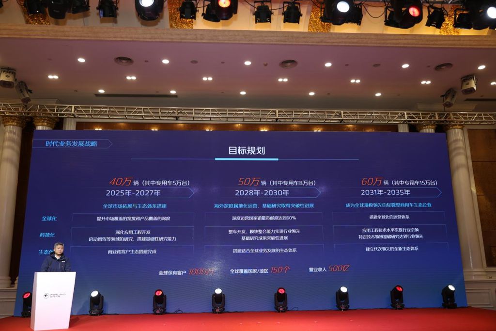 乘新战略东风,筑新结构根基,聚新动能合力——开启福田时代专底旺季开门红 - 第3张 - 提加商用车网 乘新战略东风,筑新结构根基,聚新动能合力——开启福田时代专底旺季开门红 - 第3张