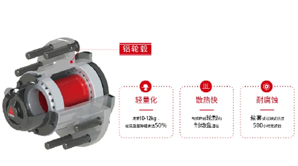 当行业陷入 “内卷”,开一车桥如何靠 “最难的路” 破局?  - 第3张 - 提加商用车网 当行业陷入 “内卷”,开一车桥如何靠 “最难的路” 破局?  - 第3张
