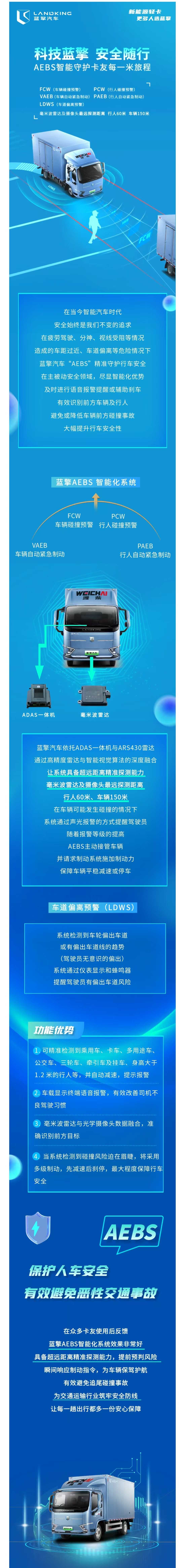 一图读懂潍柴蓝擎AEBS：智能防碰撞，守护行车安全 - 第1张