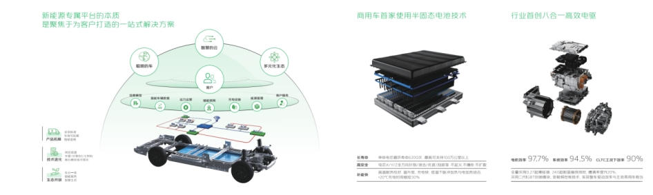 为客户添“福”,福田卡文汽车用真挚回馈一份信赖 - 第4张 - 提加商用车网 为客户添“福”,福田卡文汽车用真挚回馈一份信赖 - 第4张