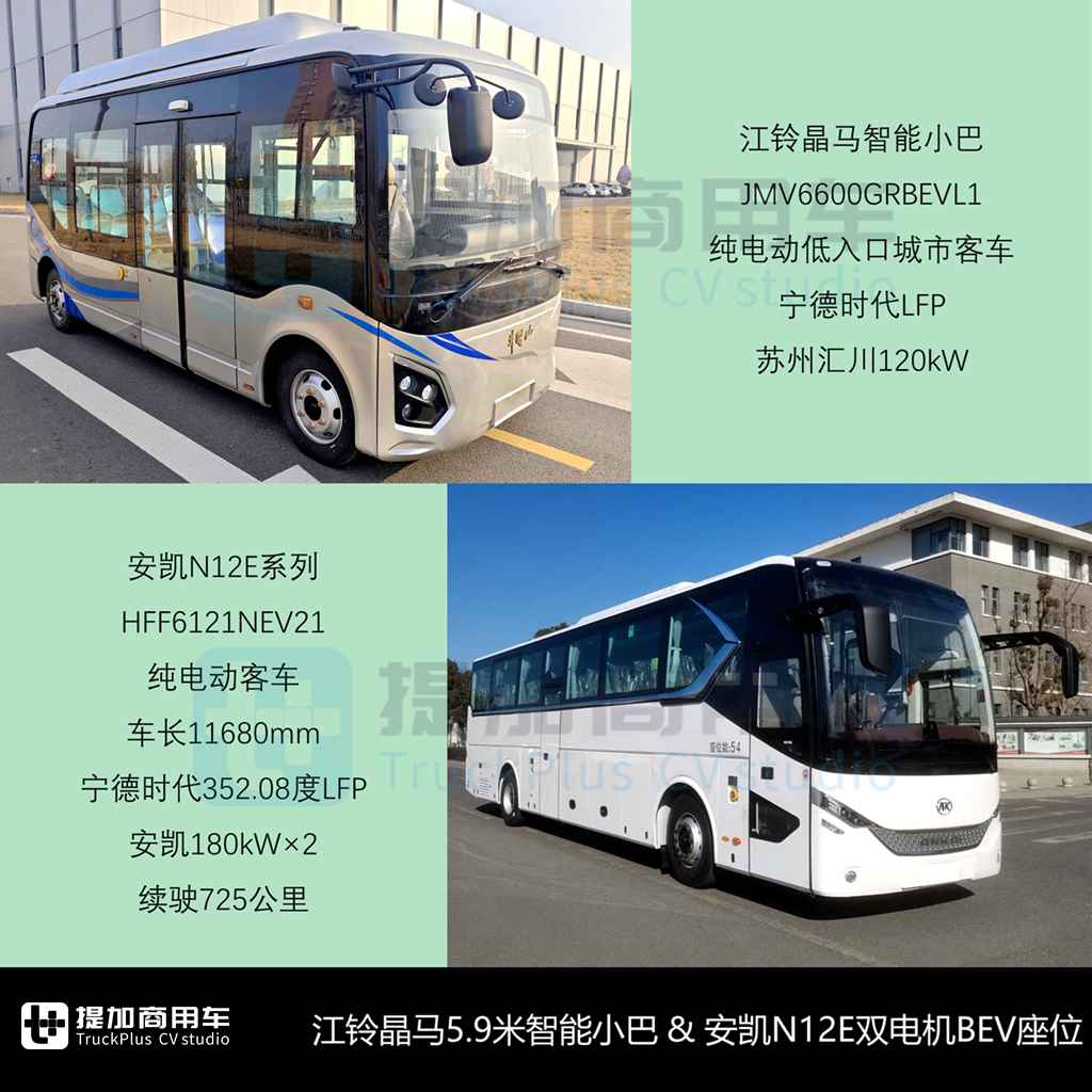 2025客车行业喜迎开门红,续航超千公里宇通E12抢眼,工信部第392批M类客车新车公示概述 - 第3张 - 提加商用车网 2025客车行业喜迎开门红,续航超千公里宇通E12抢眼,工信部第392批M类客车新车公示概述 - 第3张