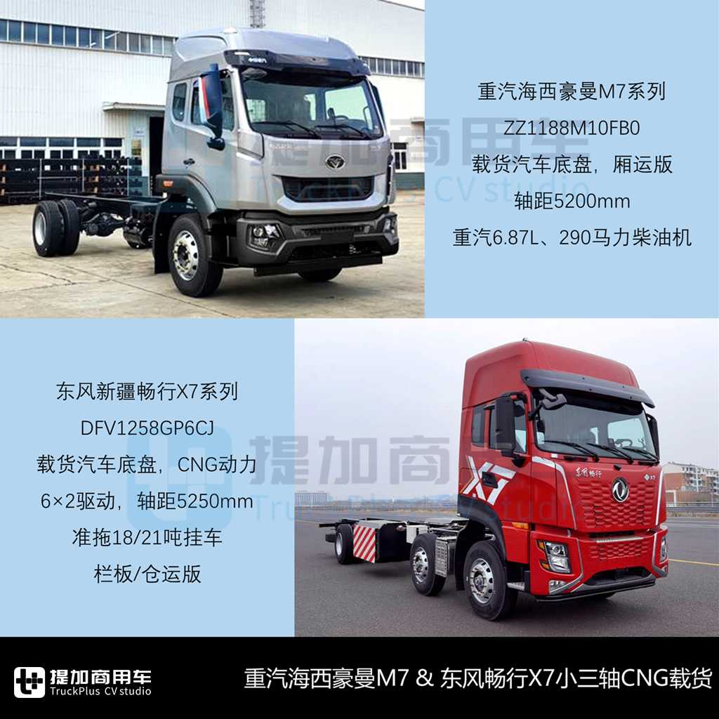 多款全新车型来袭,汕德卡4轴45吨级牵引车抢眼,工信部第393批N类重型货车新车公示概述 - 第3张 - 提加商用车网 多款全新车型来袭,汕德卡4轴45吨级牵引车抢眼,工信部第393批N类重型货车新车公示概述 - 第3张