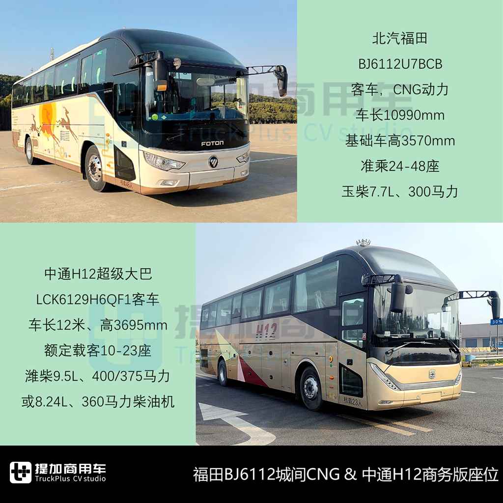 2025客车行业喜迎开门红,续航超千公里宇通E12抢眼,工信部第392批M类客车新车公示概述 - 第4张 - 提加商用车网 2025客车行业喜迎开门红,续航超千公里宇通E12抢眼,工信部第392批M类客车新车公示概述 - 第4张