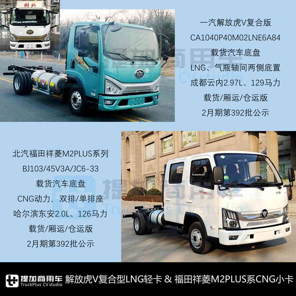 首月轻卡市场走低,中轻卡燃气化趋势加大,2025年1-2月期N类中/轻/微卡公示新品盘点 - 第6张 - 提加商用车网 首月轻卡市场走低,中轻卡燃气化趋势加大,2025年1-2月期N类中/轻/微卡公示新品盘点 - 第6张