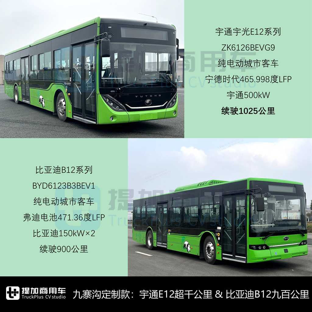 2025客车行业喜迎开门红，续航超千公里宇通E12抢眼，工信部第392批M类客车新车公示概述 - 第8张