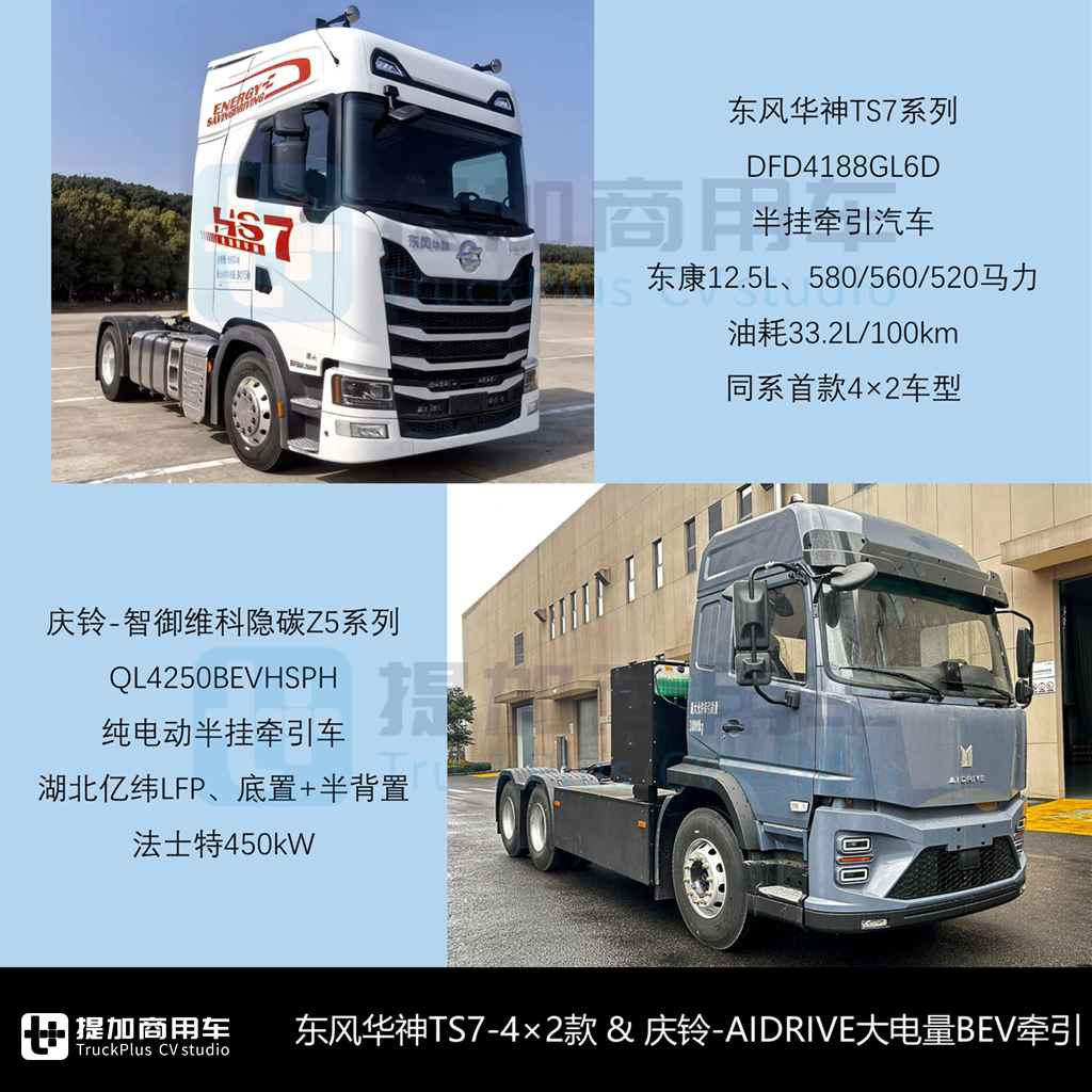 多款全新车型来袭,汕德卡4轴45吨级牵引车抢眼,工信部第393批N类重型货车新车公示概述 - 第9张 - 提加商用车网 多款全新车型来袭,汕德卡4轴45吨级牵引车抢眼,工信部第393批N类重型货车新车公示概述 - 第9张