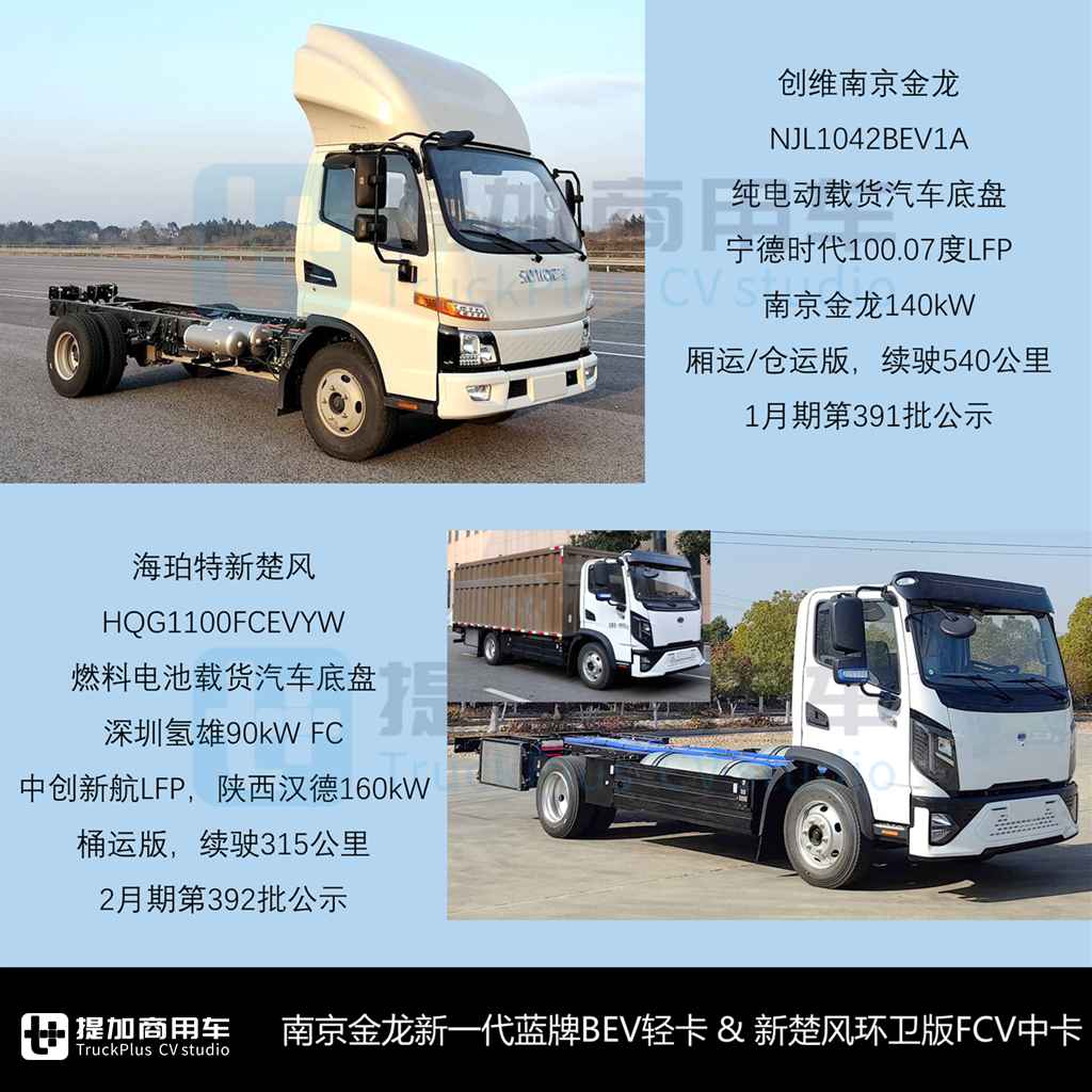 首月轻卡市场走低,中轻卡燃气化趋势加大,2025年1-2月期N类中/轻/微卡公示新品盘点 - 第9张 - 提加商用车网 首月轻卡市场走低,中轻卡燃气化趋势加大,2025年1-2月期N类中/轻/微卡公示新品盘点 - 第9张