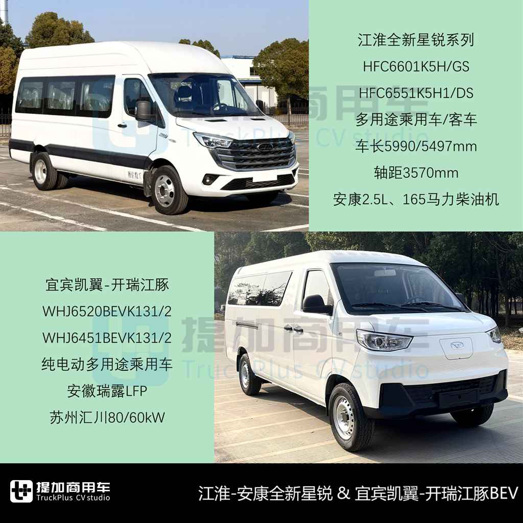 2025客车行业喜迎开门红,续航超千公里宇通E12抢眼,工信部第392批M类客车新车公示概述 - 第10张 - 提加商用车网 2025客车行业喜迎开门红,续航超千公里宇通E12抢眼,工信部第392批M类客车新车公示概述 - 第10张