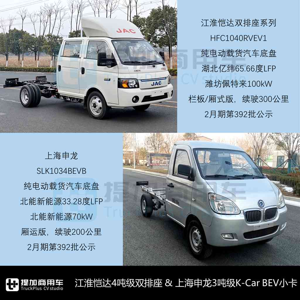 首月轻卡市场走低,中轻卡燃气化趋势加大,2025年1-2月期N类中/轻/微卡公示新品盘点 - 第10张 - 提加商用车网 首月轻卡市场走低,中轻卡燃气化趋势加大,2025年1-2月期N类中/轻/微卡公示新品盘点 - 第10张