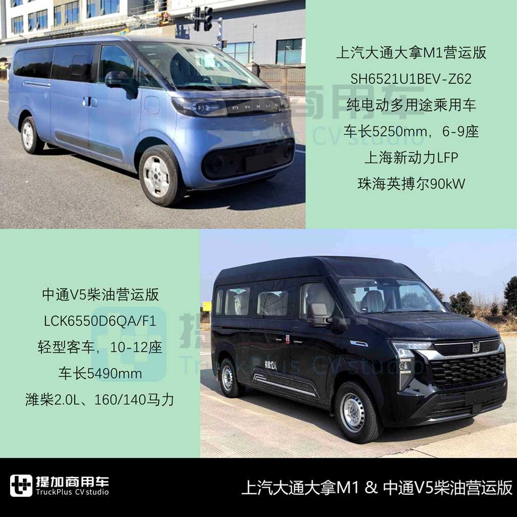 2025客车行业喜迎开门红,续航超千公里宇通E12抢眼,工信部第392批M类客车新车公示概述 - 第11张 - 提加商用车网 2025客车行业喜迎开门红,续航超千公里宇通E12抢眼,工信部第392批M类客车新车公示概述 - 第11张