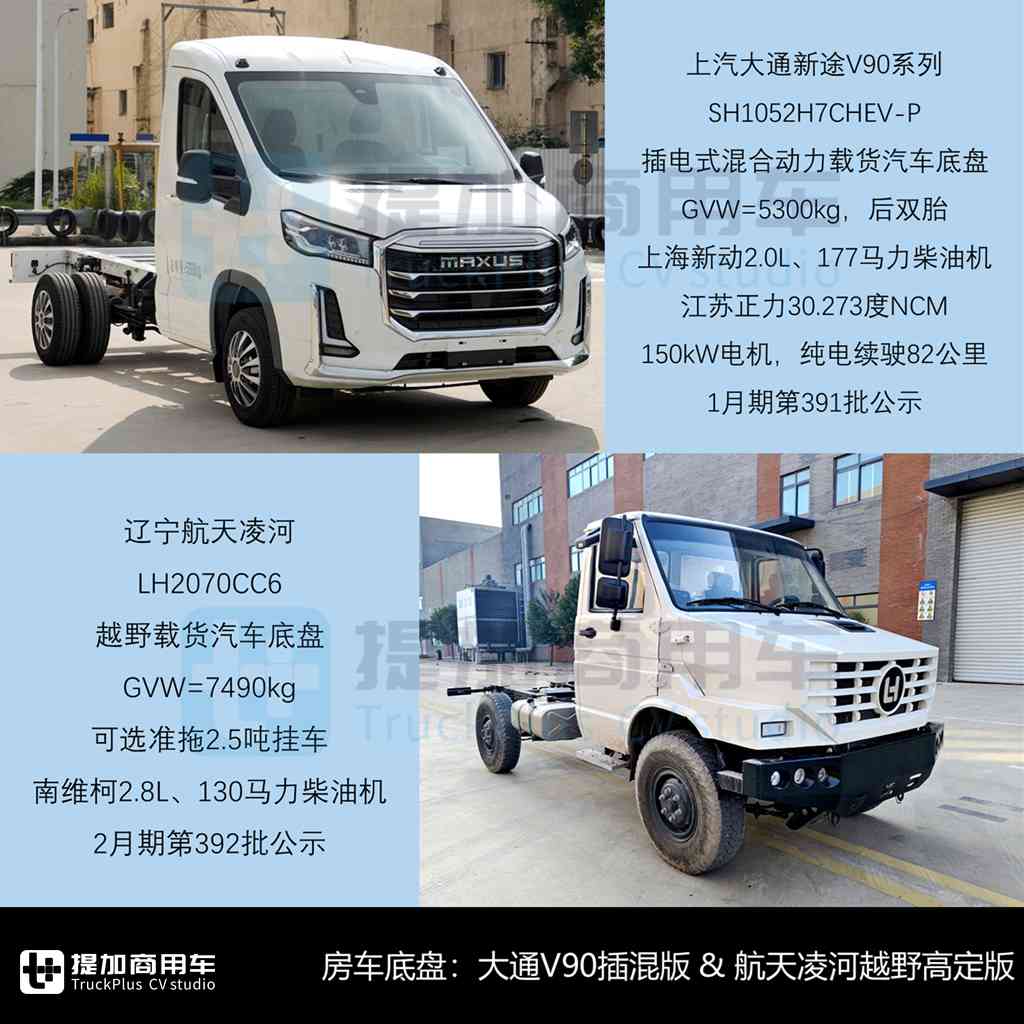 首月轻卡市场走低，中轻卡燃气化趋势加大，2025年1-2月期N类中/轻/微卡公示新品盘点 - 第11张