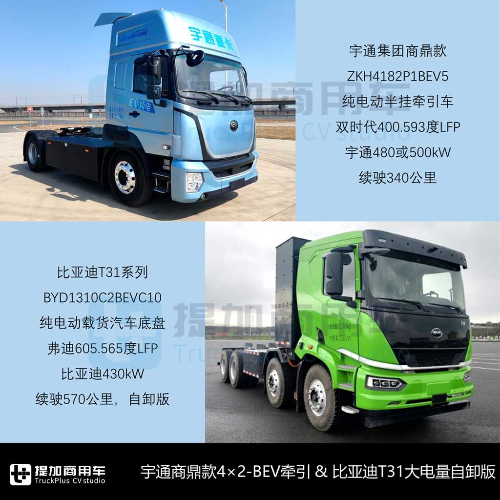 多款全新车型来袭,汕德卡4轴45吨级牵引车抢眼,工信部第393批N类重型货车新车公示概述 - 第13张 - 提加商用车网 多款全新车型来袭,汕德卡4轴45吨级牵引车抢眼,工信部第393批N类重型货车新车公示概述 - 第13张