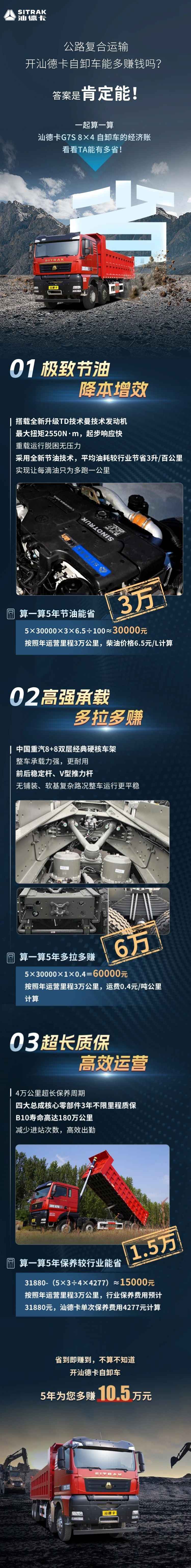 公路复合运输：开启中国重汽汕德卡自卸车的“赚钱密码” - 第1张