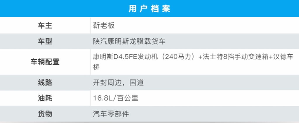 短驳汽车零部件运输,龙骥载货车更懂行! - 第1张 - 提加商用车网 短驳汽车零部件运输,龙骥载货车更懂行! - 第1张