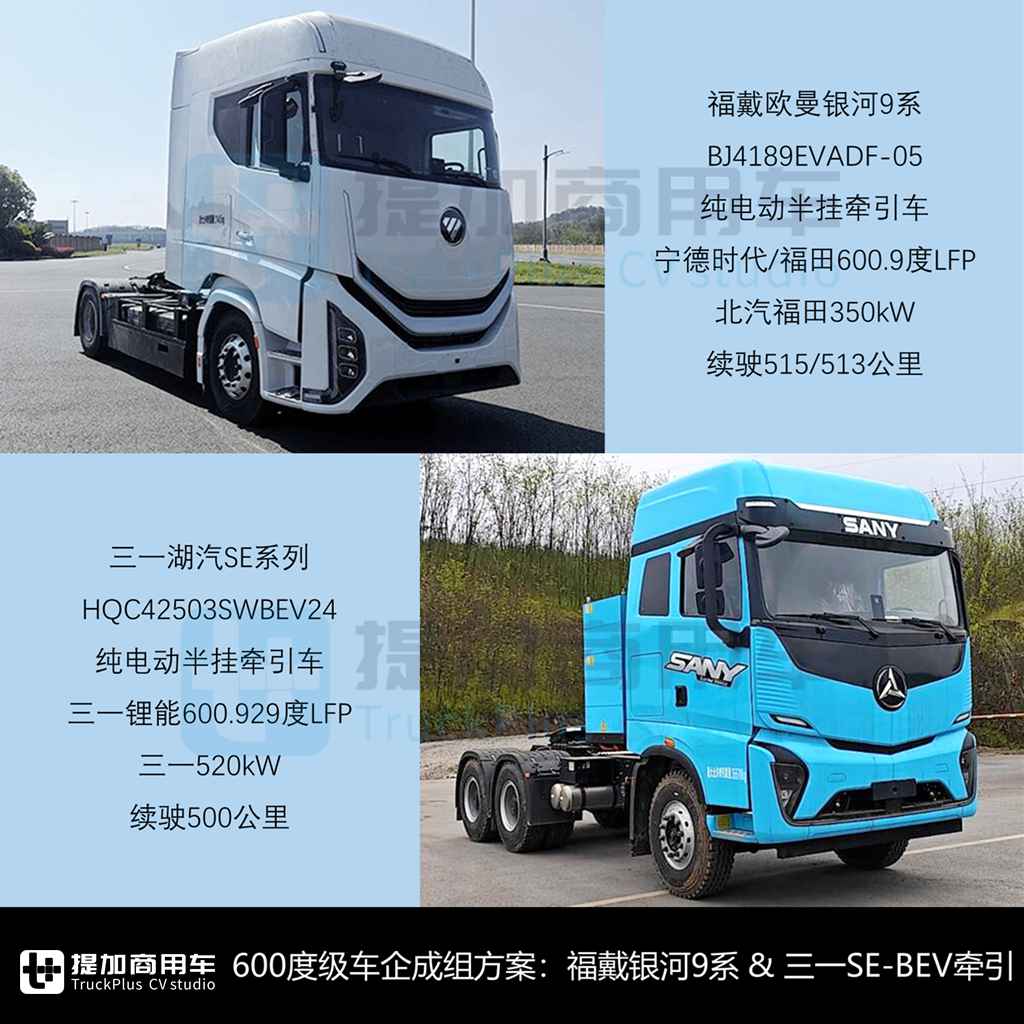 德龙X6000柴油版两年后再上新，柴油自卸终打破“五连黑”尴尬记录，工信部第394批N类重型货车新品公示概述（下） - 第3张