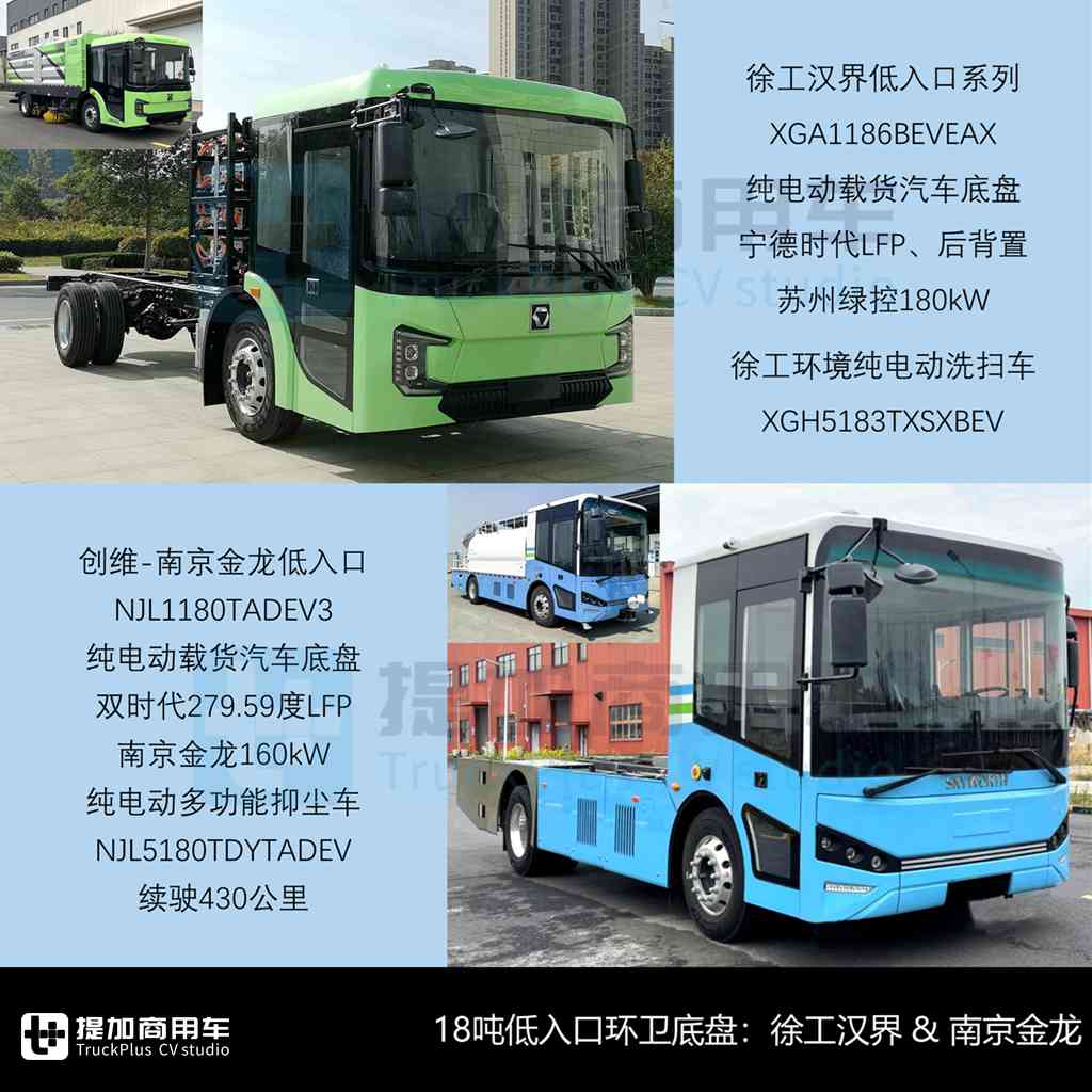 重汽黄河X7载货车来袭，徐工汉界低入口环卫车亮相，工信部第394批N类重型货车新车公示概述（上） - 第4张