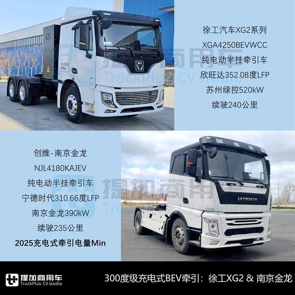 德龙X6000柴油版两年后再上新，柴油自卸终打破“五连黑”尴尬记录，工信部第394批N类重型货车新品公示概述（下） - 第4张