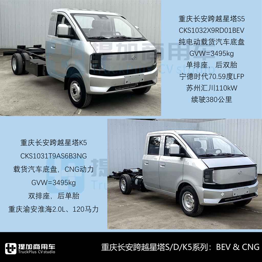 庆铃新能源轻卡造型抢眼，长安跨越全新小卡平台来袭，2025年3月期N类中/轻/微卡新品公示盘点 - 第4张