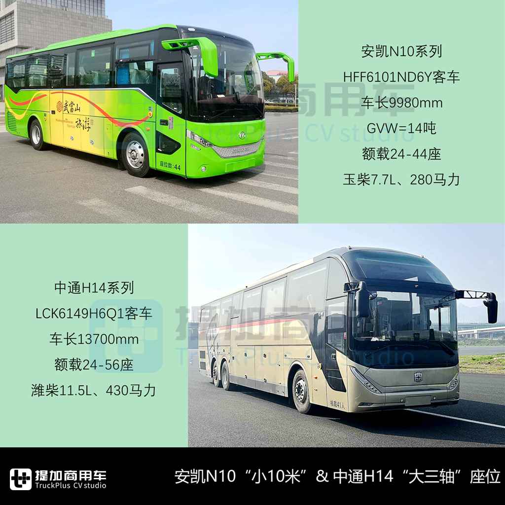 2月份大中客市场再现增长,中通14米大三轴抢眼,工信部第393批M类客车新品公示概述 - 第6张 - 提加商用车网 2月份大中客市场再现增长,中通14米大三轴抢眼,工信部第393批M类客车新品公示概述 - 第6张