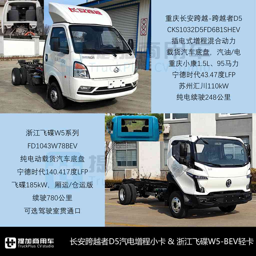 庆铃新能源轻卡造型抢眼,长安跨越全新小卡平台来袭,2025年3月期N类中/轻/微卡新品公示盘点 - 第7张 - 提加商用车网 庆铃新能源轻卡造型抢眼,长安跨越全新小卡平台来袭,2025年3月期N类中/轻/微卡新品公示盘点 - 第7张