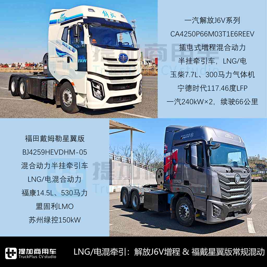 重汽黄河X7载货车来袭，徐工汉界低入口环卫车亮相，工信部第394批N类重型货车新车公示概述（上） - 第9张