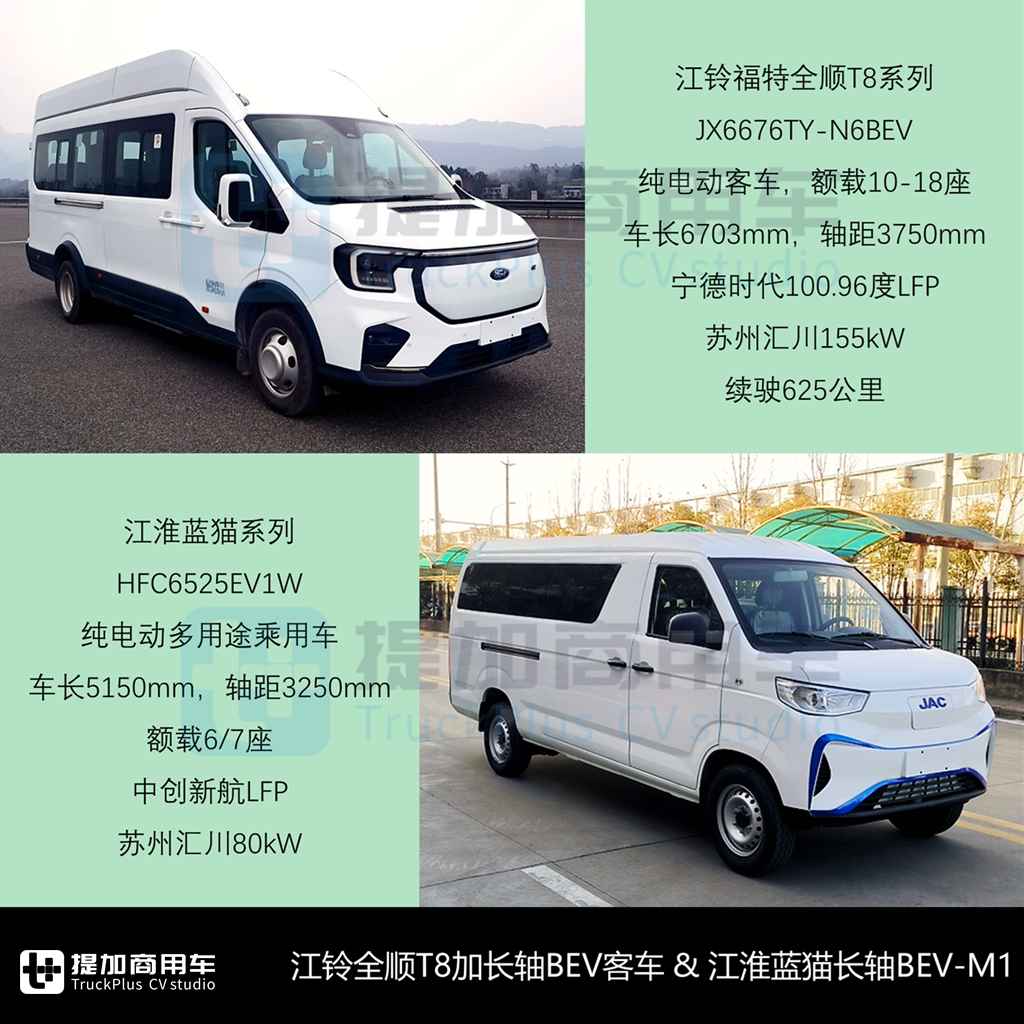 2月份大中客市场再现增长,中通14米大三轴抢眼,工信部第393批M类客车新品公示概述 - 第9张 - 提加商用车网 2月份大中客市场再现增长,中通14米大三轴抢眼,工信部第393批M类客车新品公示概述 - 第9张
