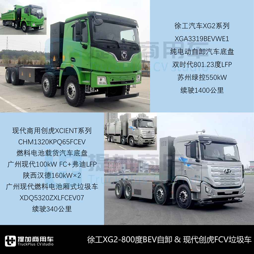 重汽黄河X7载货车来袭,徐工汉界低入口环卫车亮相,工信部第394批N类重型货车新车公示概述(上) - 第10张 - 提加商用车网 重汽黄河X7载货车来袭,徐工汉界低入口环卫车亮相,工信部第394批N类重型货车新车公示概述(上) - 第10张
