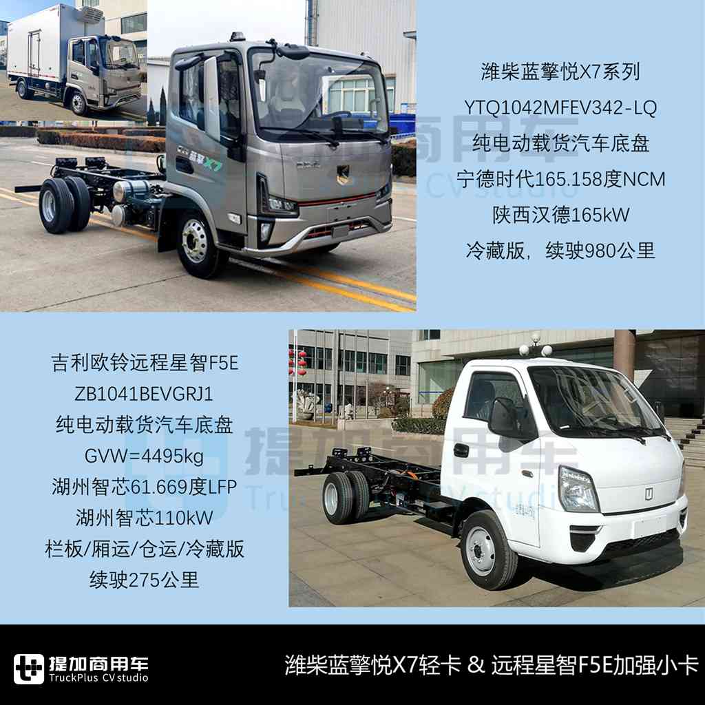 庆铃新能源轻卡造型抢眼,长安跨越全新小卡平台来袭,2025年3月期N类中/轻/微卡新品公示盘点 - 第10张 - 提加商用车网 庆铃新能源轻卡造型抢眼,长安跨越全新小卡平台来袭,2025年3月期N类中/轻/微卡新品公示盘点 - 第10张
