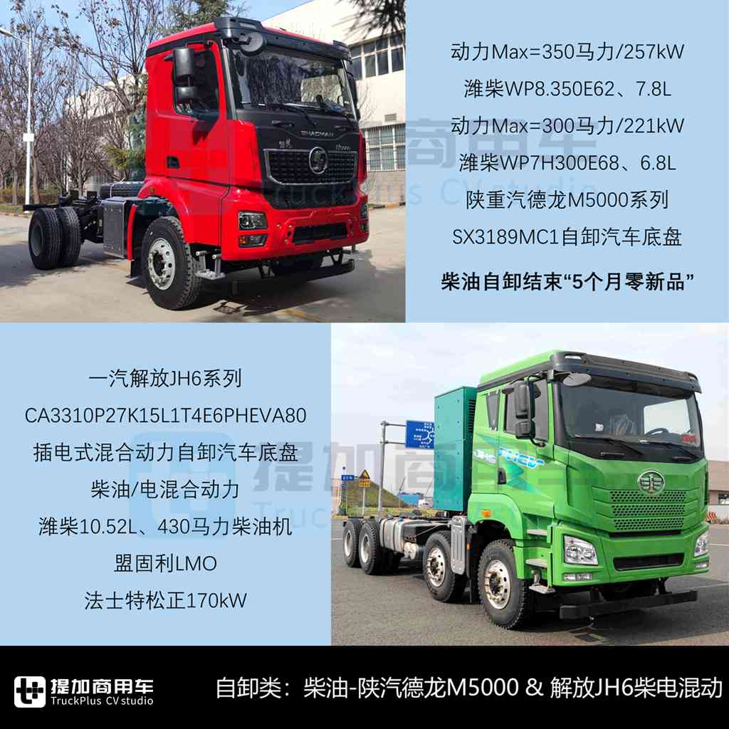 德龙X6000柴油版两年后再上新，柴油自卸终打破“五连黑”尴尬记录，工信部第394批N类重型货车新品公示概述（下） - 第10张